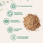 Collagen Peptide Powder