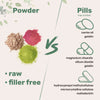 Collagen Peptide Powder