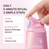 Collagen Neck Wrinkle Cream
