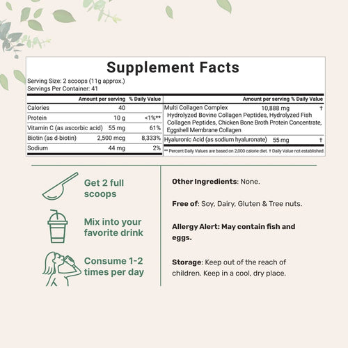 Collagen Peptide Powder